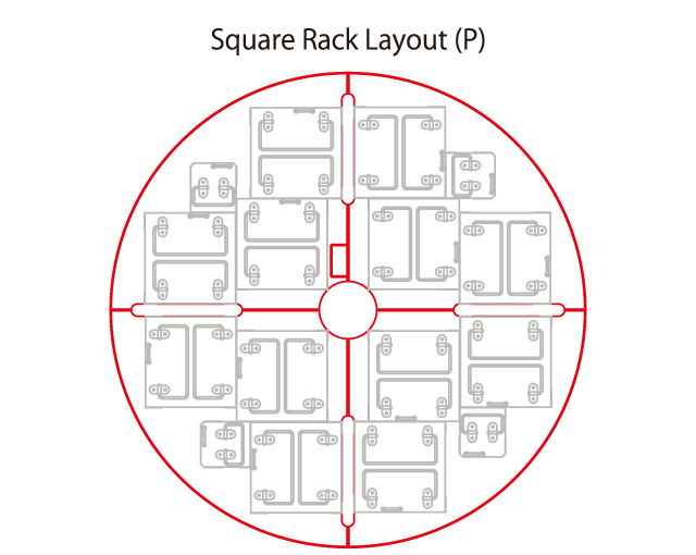 MVE HEco rack layout