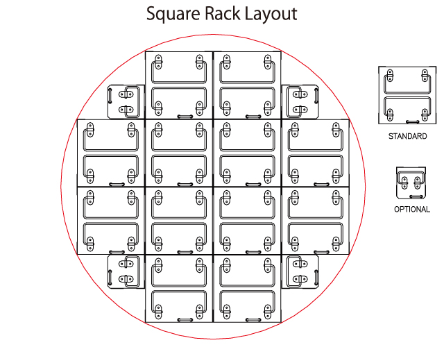 MVE rack layout