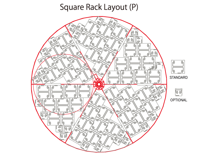 Vario 1800 rack layout